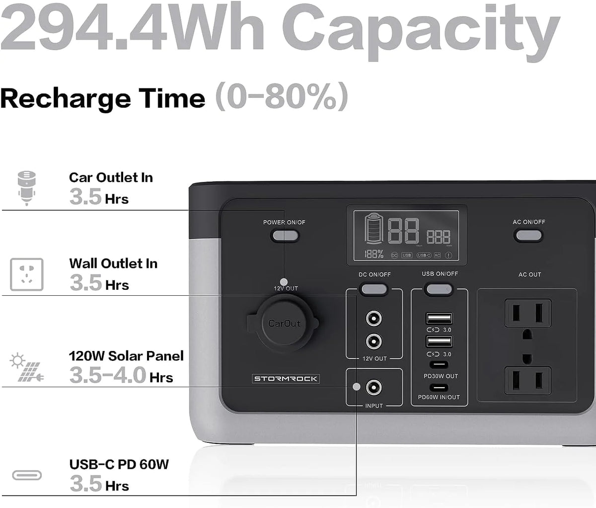 Portable Power Station 1280Wh Lithium-Ion Battery D787898