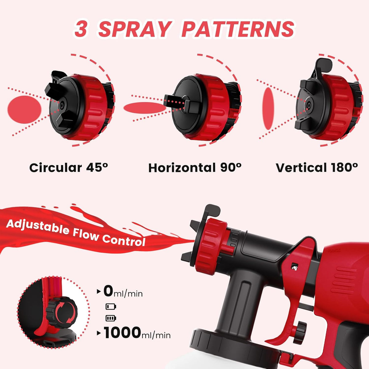 700W Electric Paint Sprayer with 1200ml Container, 4 Nozzles, 3 Patterns (Red) S7557