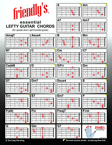 Guitar Chord Chart X557260