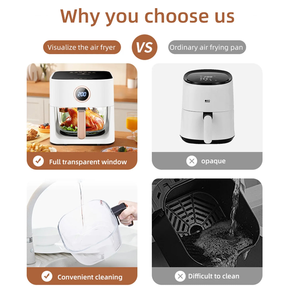 Smart Air Fryer 3.6QT Z803