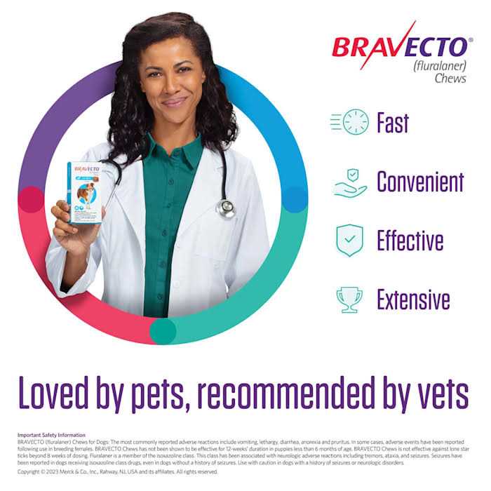 Dog Chews 4.4-9.9 lbs R579884