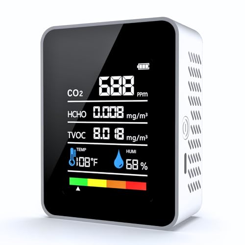 5-in-1 Formaldehyde/CO2/TVOC/Temperature/Humidity Detector M652