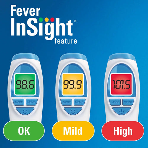 3-in-1 Thermometer K59388