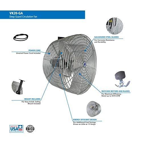 Galvanized Circulation Fan K252