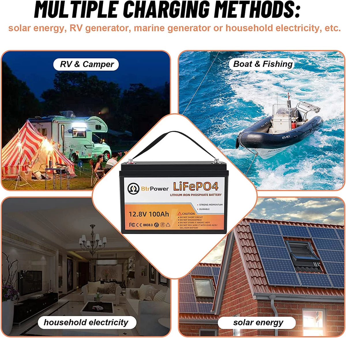 2 Pack 12V 100Ah LiFePO4 Lithium Deep Cycle Rechargeable Battery Q391