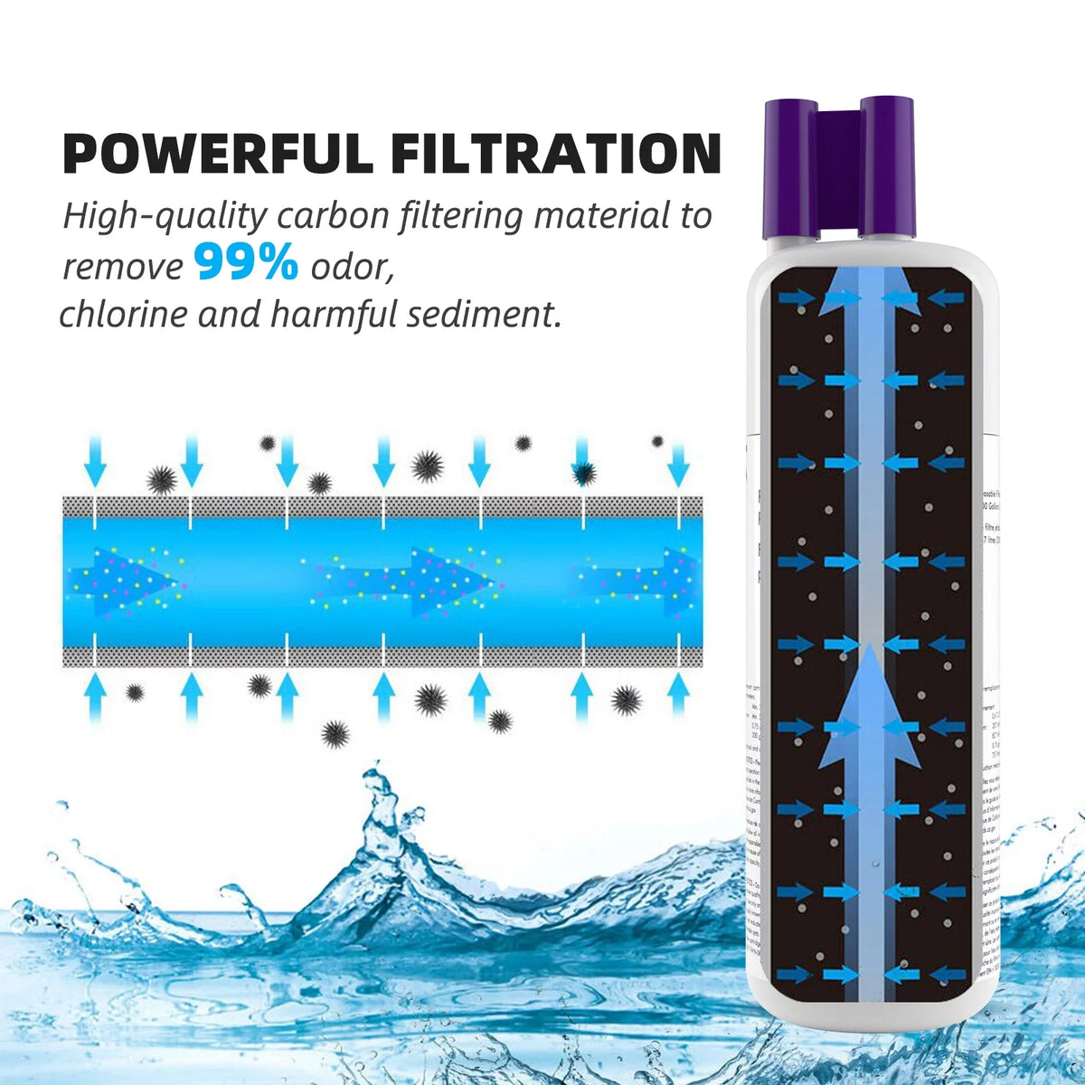 4 Pack Refrigerator Water Filter Replacement N52979