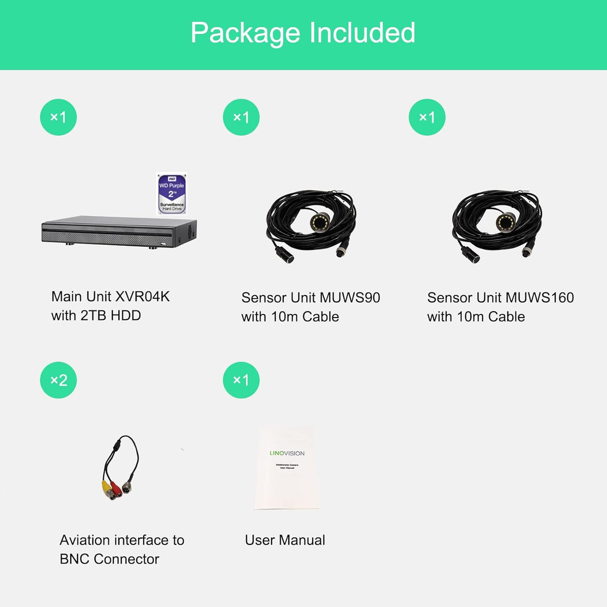 Modular Underwater Camera Kit with Compact Size, 1 Main Unit and 2 Sensor Units T413