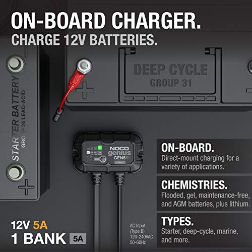 1-Bank 5A 12V Waterproof Marine Battery Charger O3681