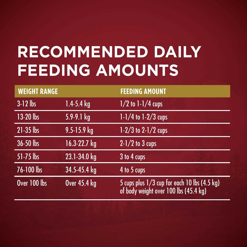 Turkey and Venison Dry Dog Food M73512