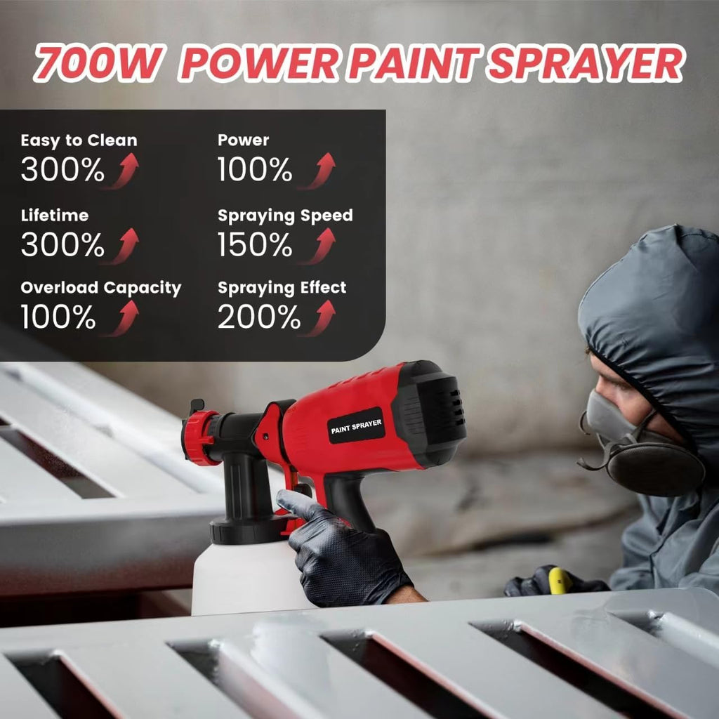 700W Electric Paint Sprayer with 1200ml Container, 4 Nozzles, 3 Patterns (Red) S7557