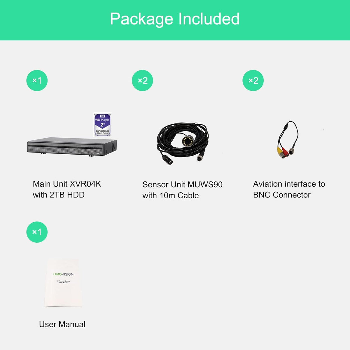 Modular Underwater Camera Kit with Compact Size, 1 Main Unit and 2 Sensor Units T413