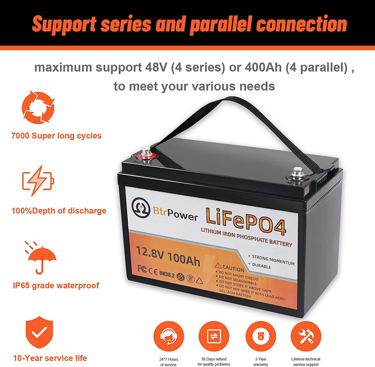 2 Pack 12V 100Ah LiFePO4 Lithium Deep Cycle Rechargeable Battery Q391