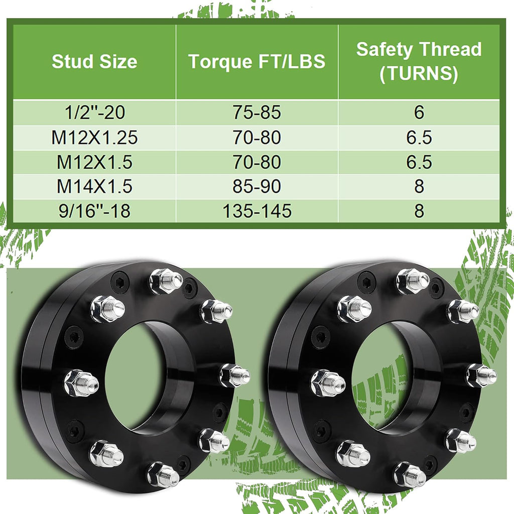 6x139.7mm to 8x165.1mm Wheel Adapters 2 inch 108mm Hub Bore 14x1.5 Thread Pitch M812
