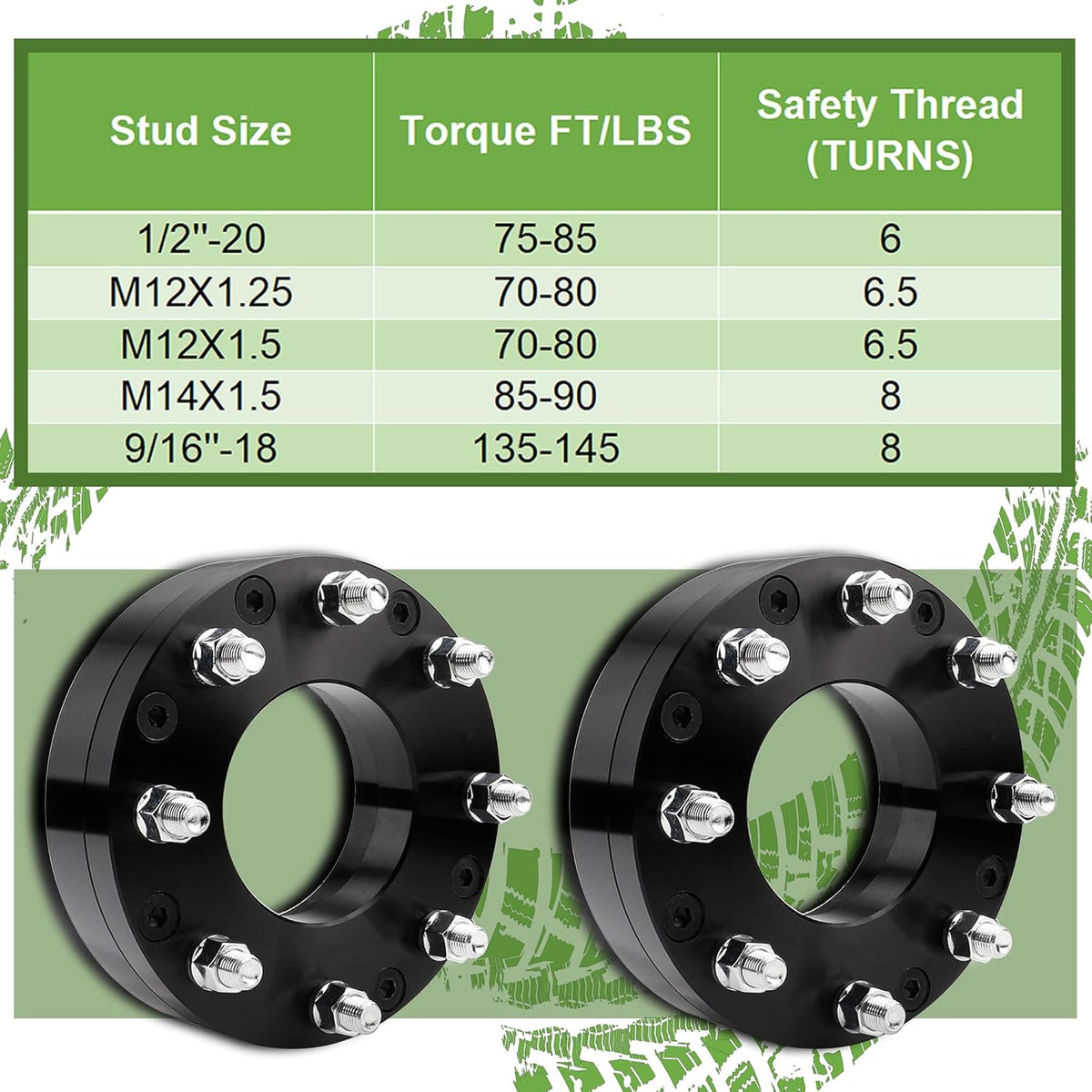 6x139.7mm to 8x165.1mm Wheel Adapters 2 inch 108mm Hub Bore 14x1.5 Thread Pitch M812