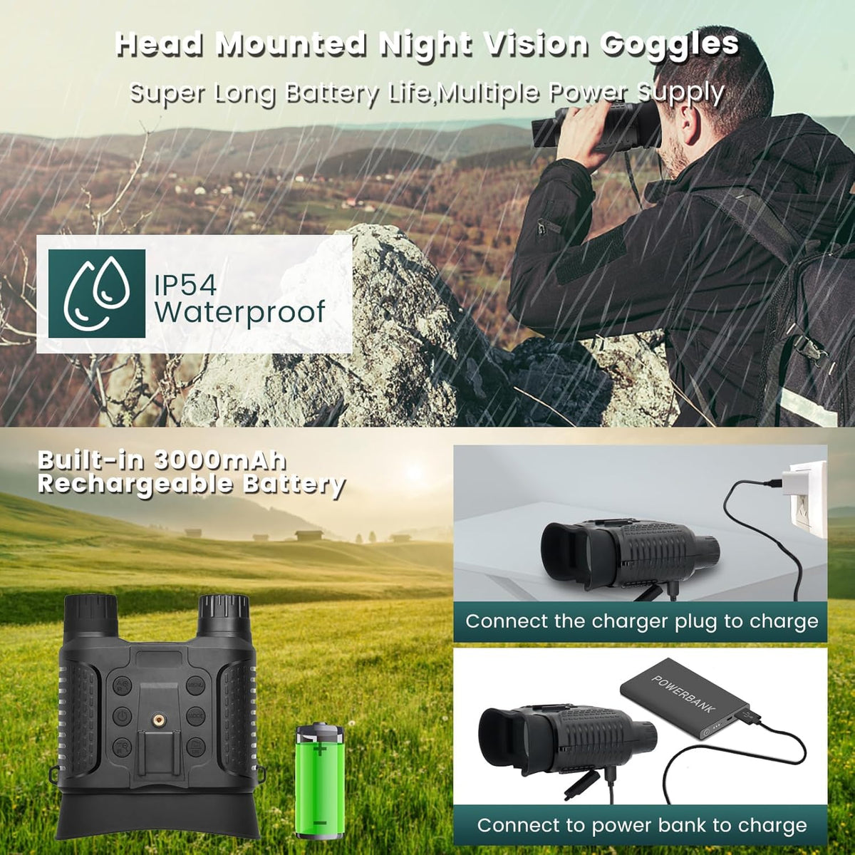 Night Vision Goggles with 2.7" Screen, 8 X Digital Zoom W155070