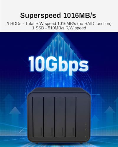 4 Bay USB 3.2 Gen2 Type-C External Hard Drive Enclosure T46605
