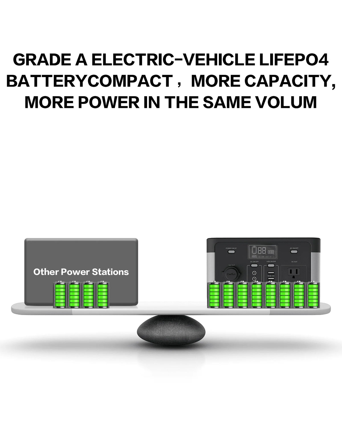Portable Power Station 1280Wh Lithium-Ion Battery D787898