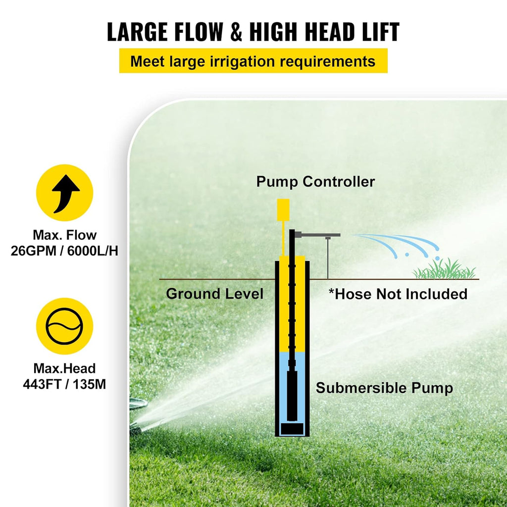 2 HP 220V Stainless Steel Submersible Well Pump N7820