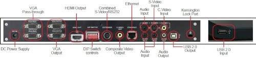 Document Camera B13955