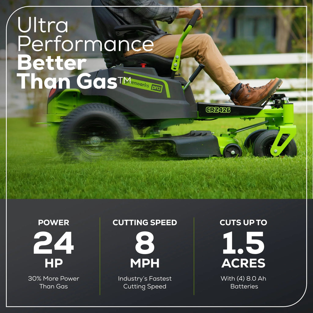 60V 42” Electric Zero Turn Mower with 8 Ah Batteries A4952