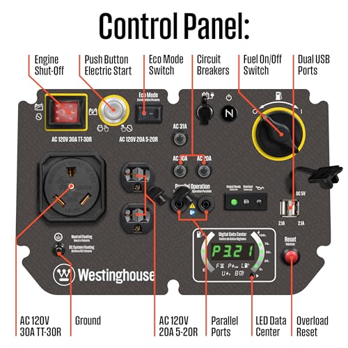 5000 Peak Watt Portable Inverter Generator G54994