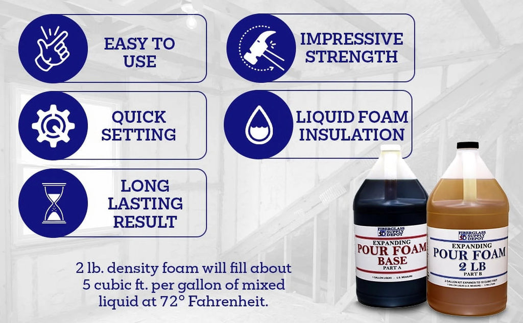 2 Part Closed Cell Polyurethane Expanding Foam Kit A708538