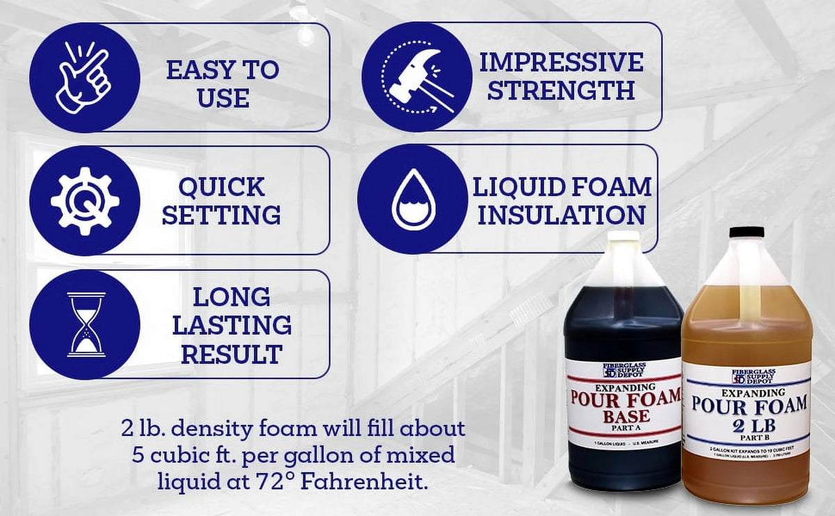 2 Part Closed Cell Polyurethane Expanding Foam Kit A708538
