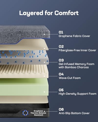 Queen Adjustable Bed Frame with 10-inch Cooling Gel Memory Foam Mattress Q983