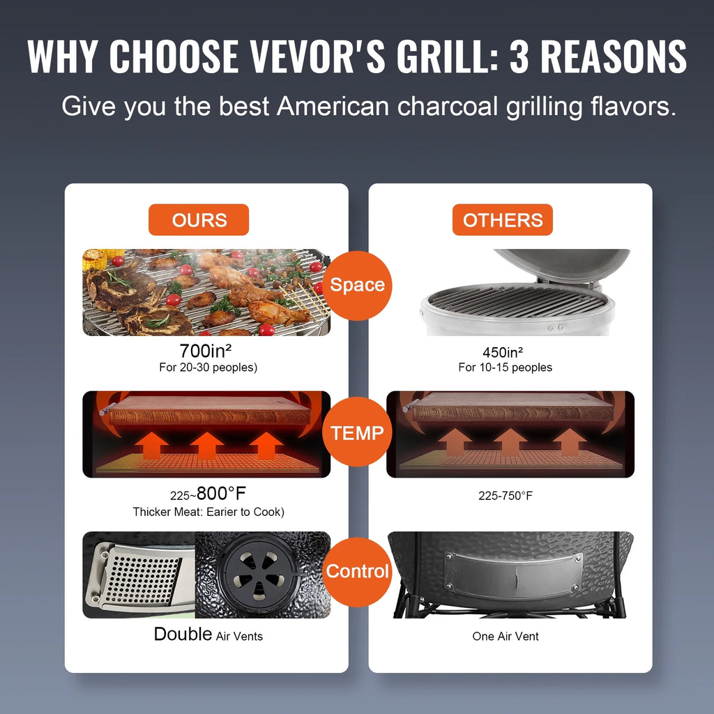 24" Ceramic Barbecue Grill Smoker Q9173