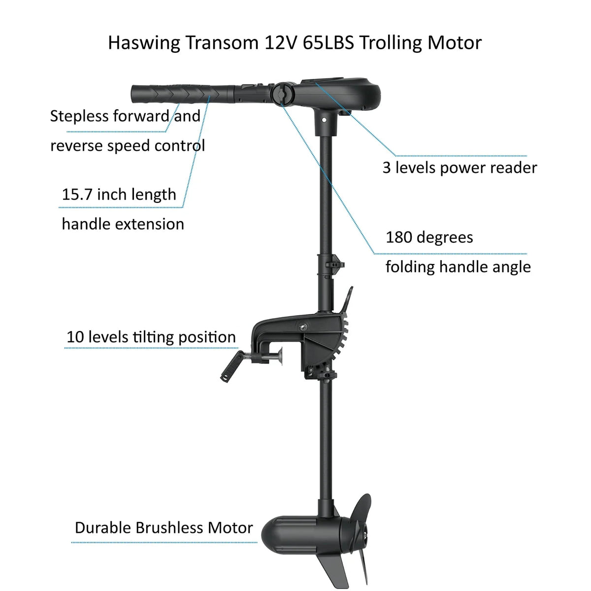 12.5ft Inflatable Pontoon Boat with Black 12V 55LBS Remote Trolling Motor and Foot Control P75957
