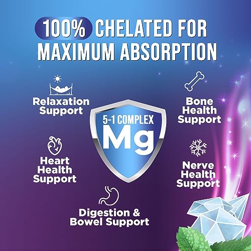 Magnesium Complex Supplement 500mg 120 Capsules O91809