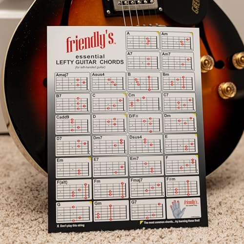 Guitar Chord Chart X557260