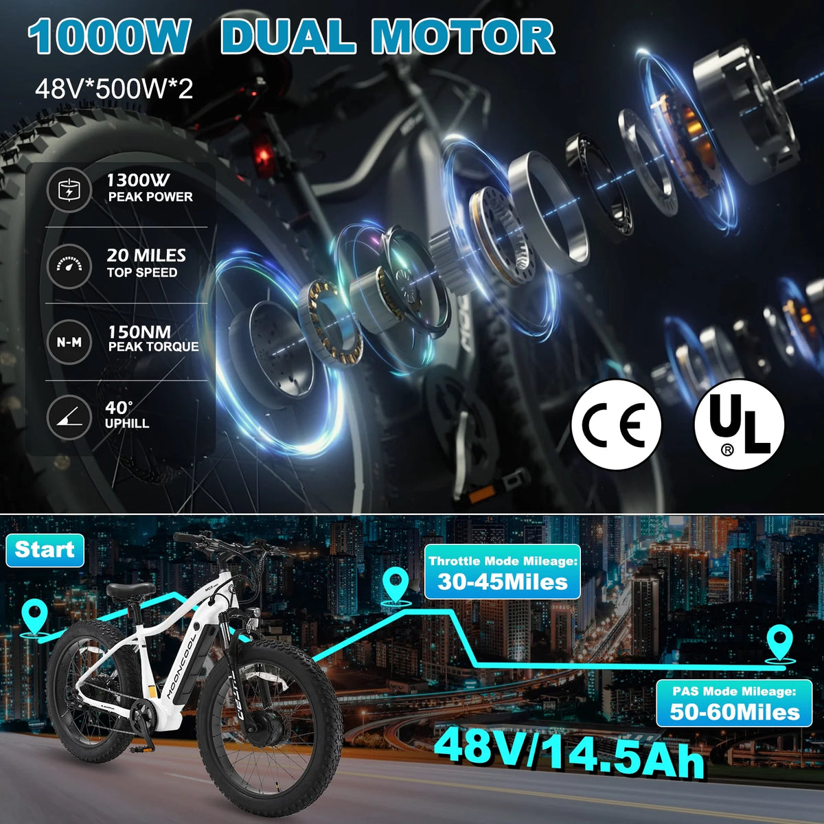 26" X 4" Fat Tire 1000W Dual Motor Electric Mountain Bike U17368