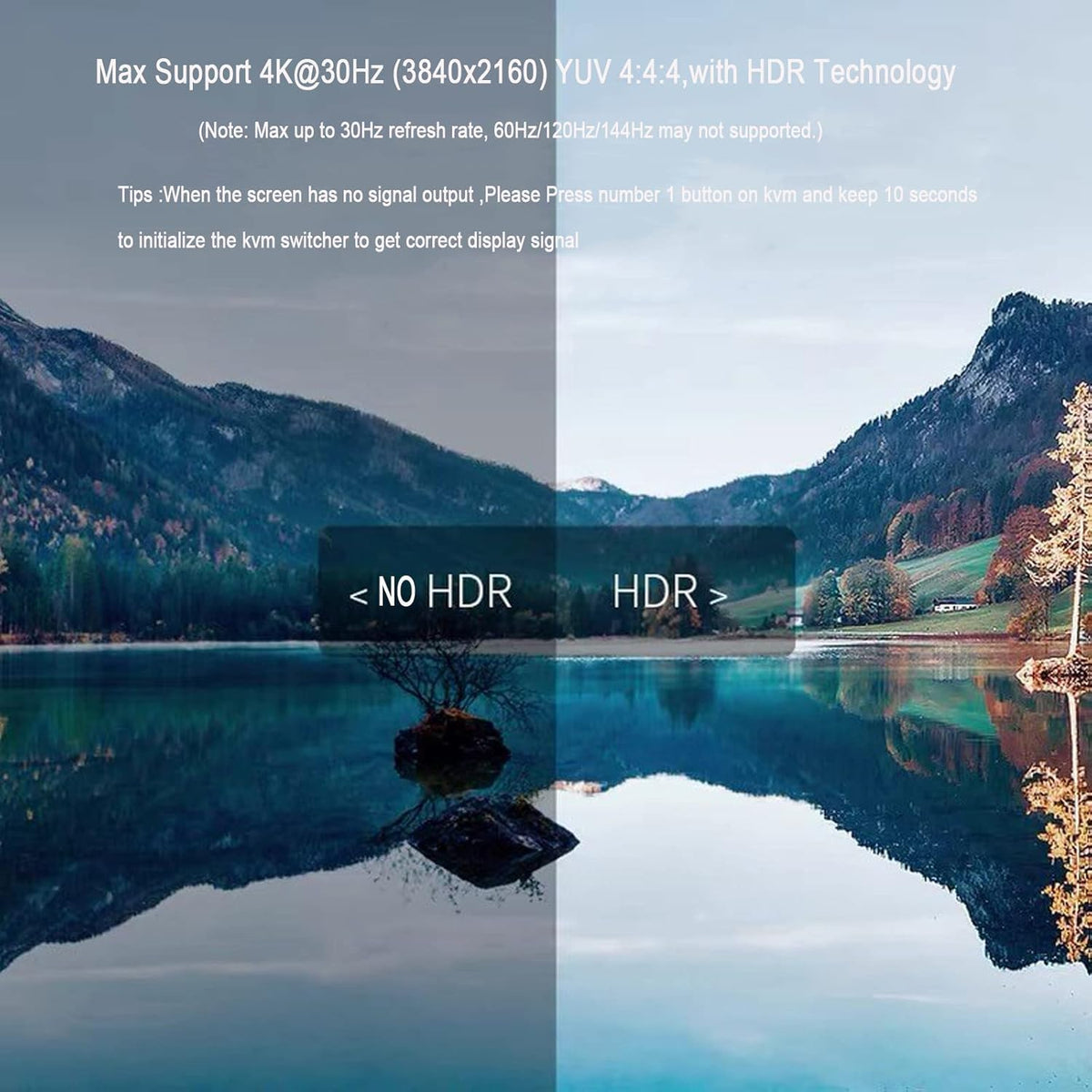 Kvm Switch Dual Monitor HDMI 2 Port with USB 2.0 Hub, 4k@30Hz B87894