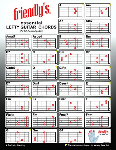 Guitar Chord Chart X557260