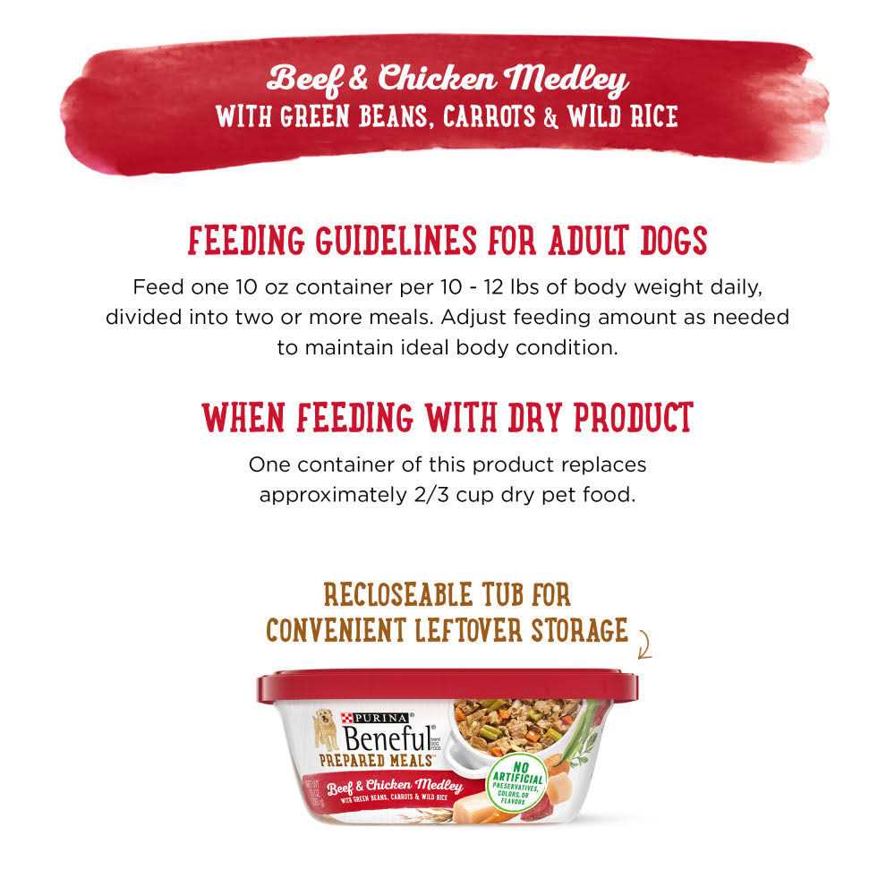 Beef & Chicken Medley Wet Dog Food G8364