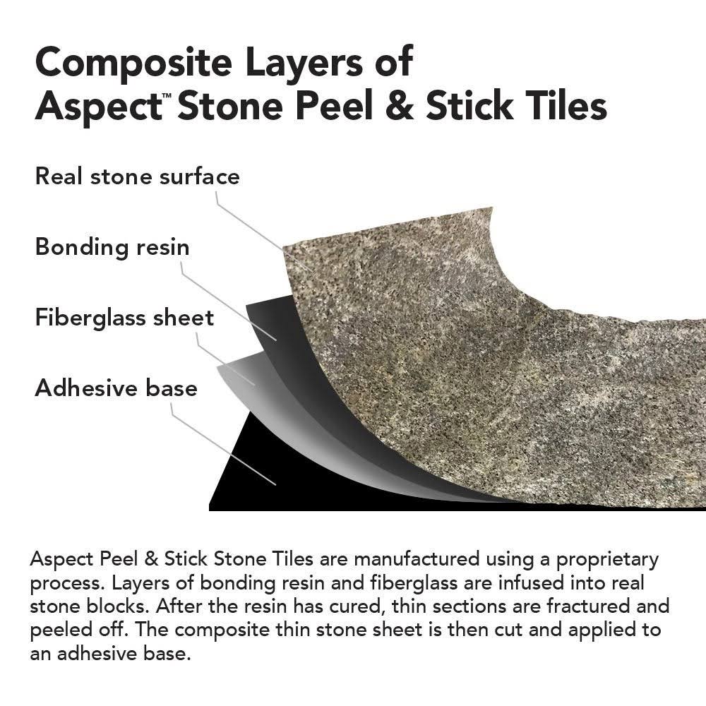 Peel and Stick Stone Backsplash Kit H748364