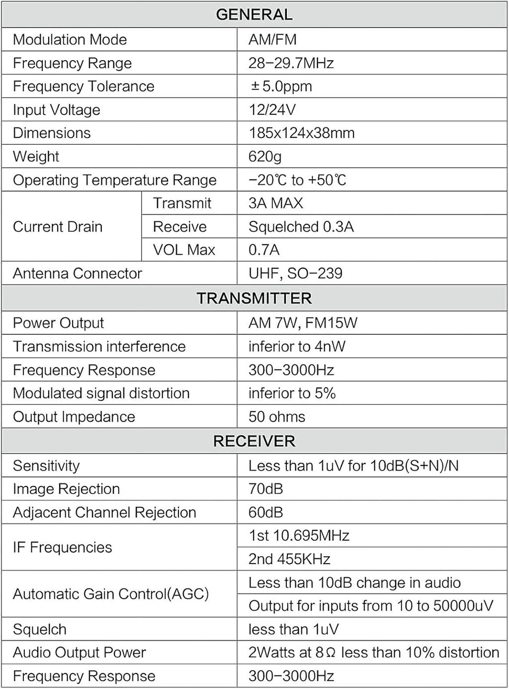 10 Meter Ham Radio AM/FM Mobile Transceiver, Pack of 2 U3450