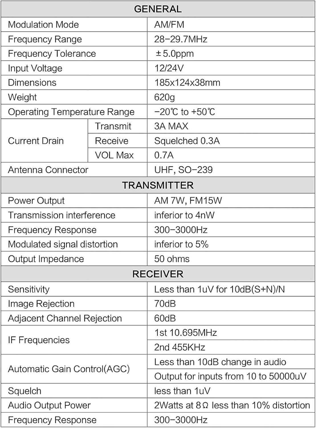 10 Meter Ham Radio AM/FM Mobile Transceiver, Pack of 2 U3450