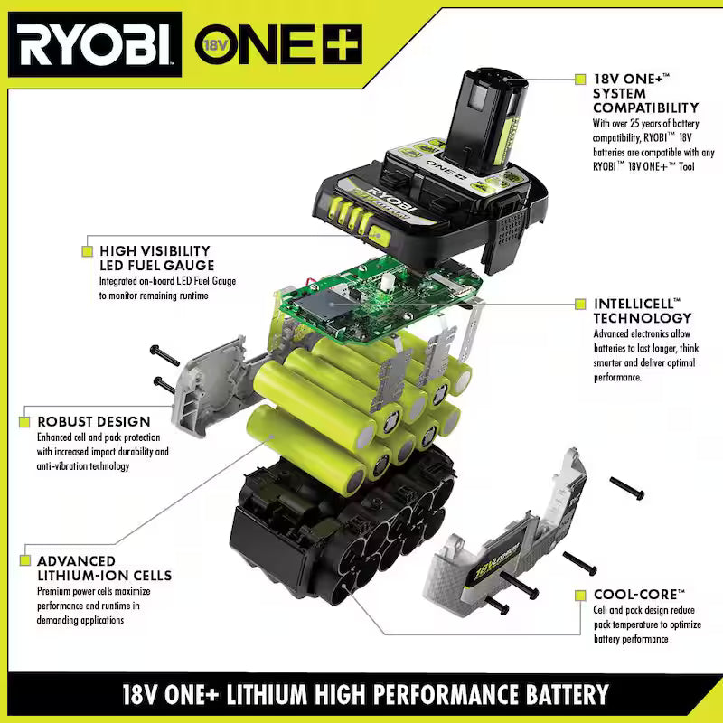 18V Lithium-Ion 6.0 Ah Battery 2-Pack F30494
