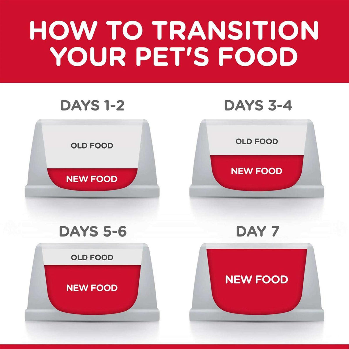 Adult 7+ Small Breed Chicken Stew Dog Food E88330