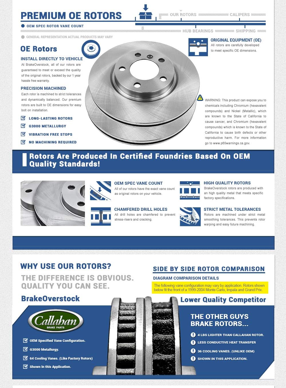 Premium OE 5 Lug Brake Disc Rotors + Metallic Brake Pads K279317