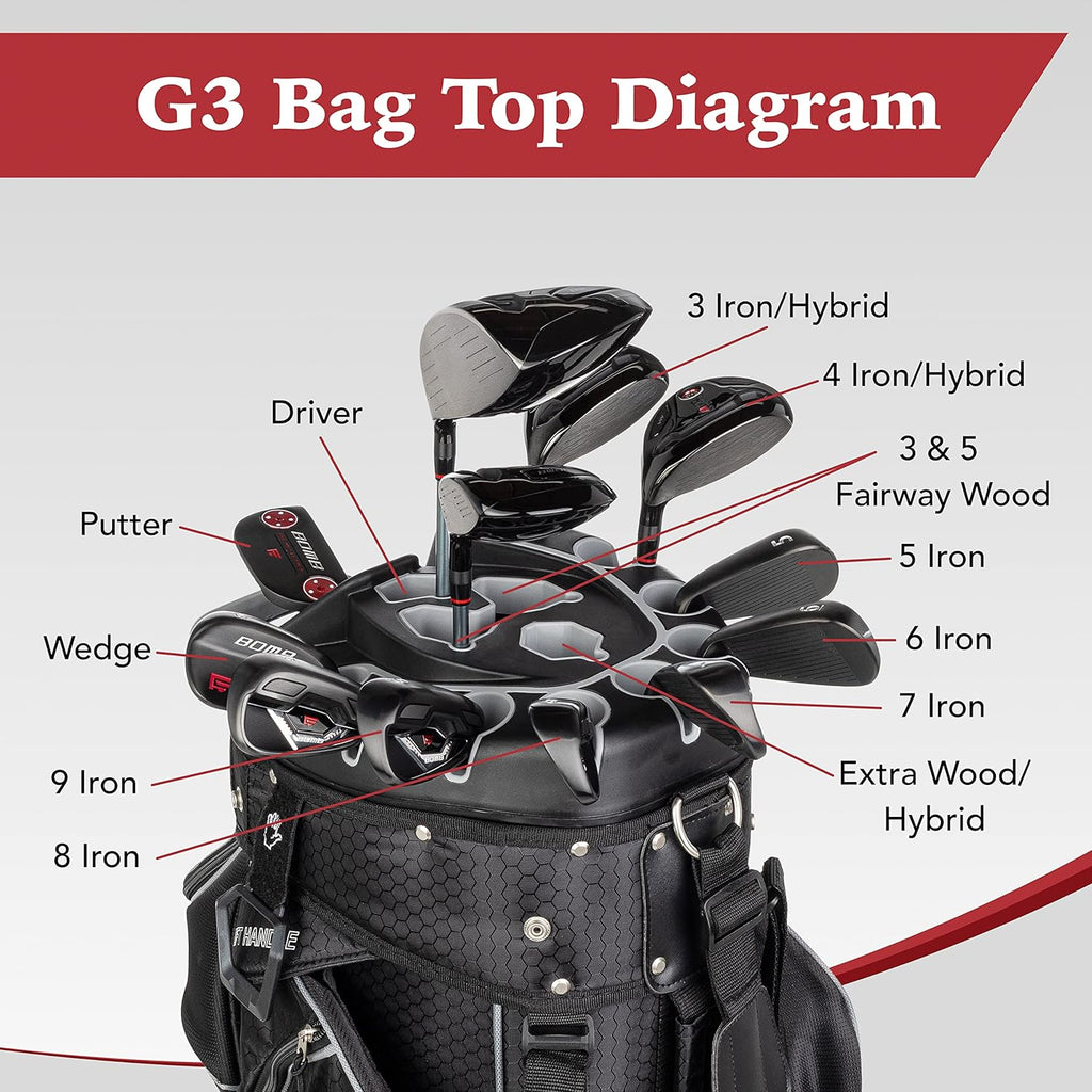 14 Way Cart Bag with Organizer Divider Top (Black Red) B924216