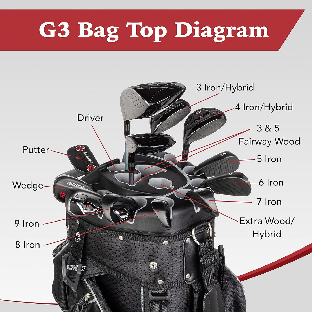 14 Way Cart Bag with Organizer Divider Top (Black Red) B924216