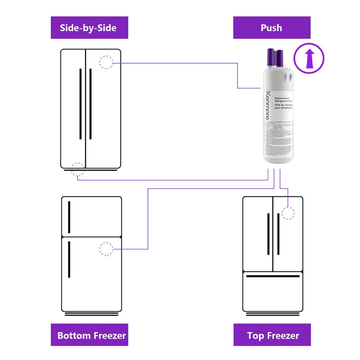 4 Pack Refrigerator Water Filter Replacement N52979