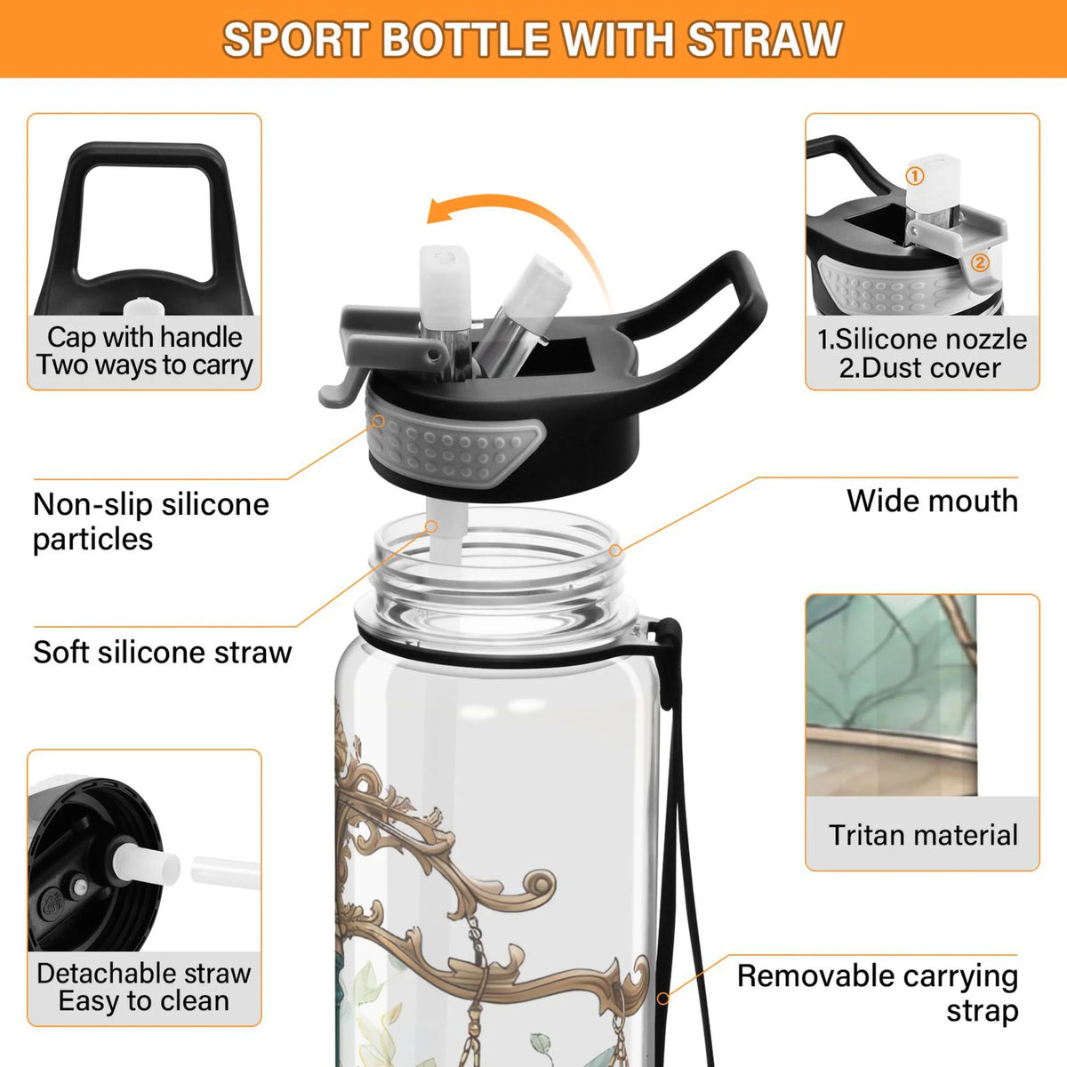32oz Tritan Leakproof Clear Sports Water Bottle H61858