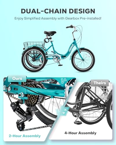 20 inch Folding 3 Wheel Tricycle with Lock, 1 or 7 Speed, 330lb A15559