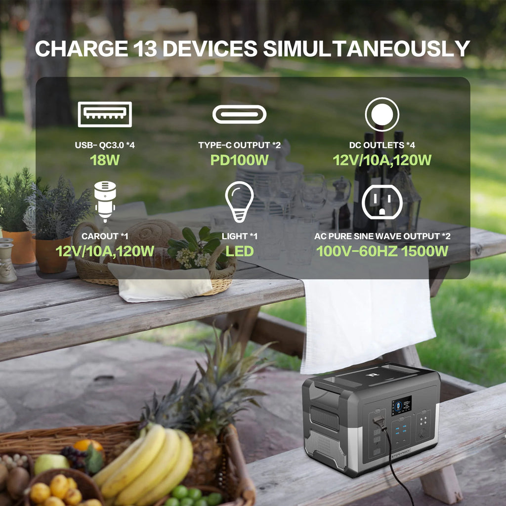 Portable Power Station 1280Wh Lithium-Ion Battery D787898
