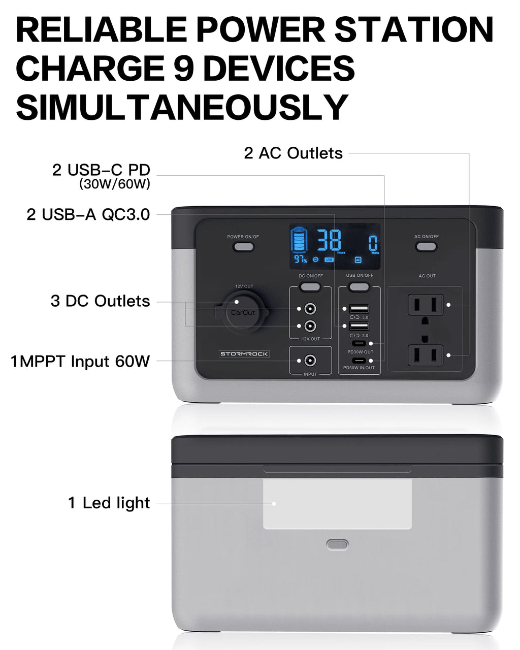 Portable Power Station 1280Wh Lithium-Ion Battery D787898