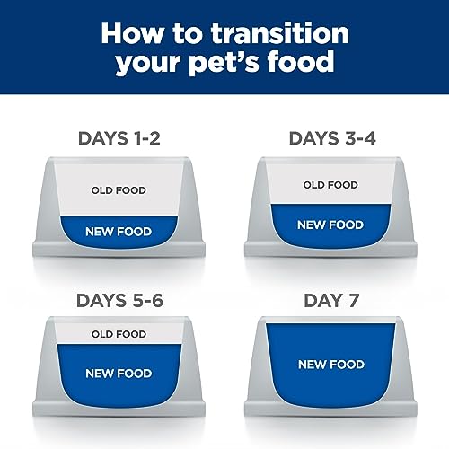 5.5 oz Wet Cat Food, 24-Pack Y513235